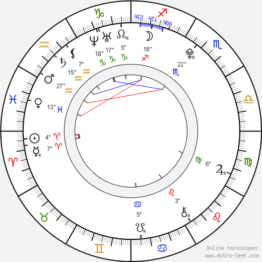 Jordan Fox birth chart, biography, wikipedia 2023, 2024