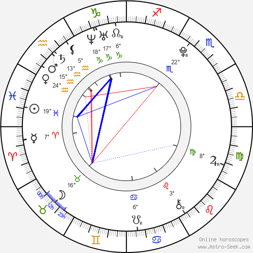 Luis Armand Garcia birth chart, biography, wikipedia 2023, 2024