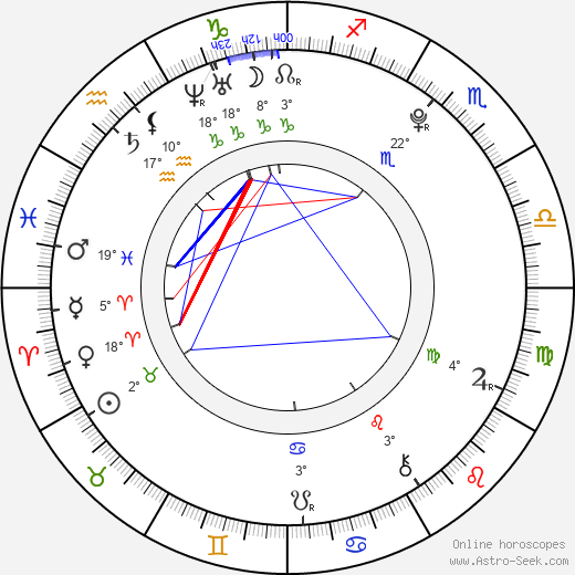 Adam Lanza birth chart, biography, wikipedia 2024, 2025
