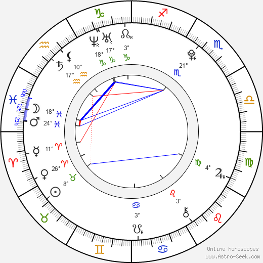 Adriana Neubauerová birth chart, biography, wikipedia 2024, 2025