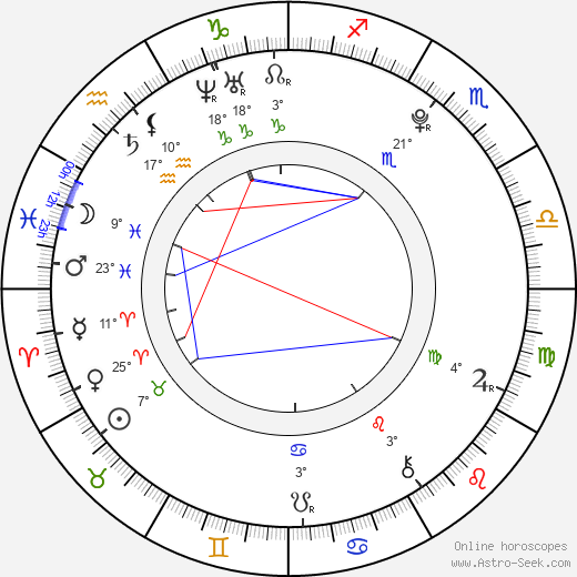 Allison Iraheta birth chart, biography, wikipedia 2024, 2025