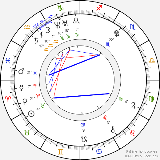 Larramie Doc Shaw birth chart, biography, wikipedia 2024, 2025