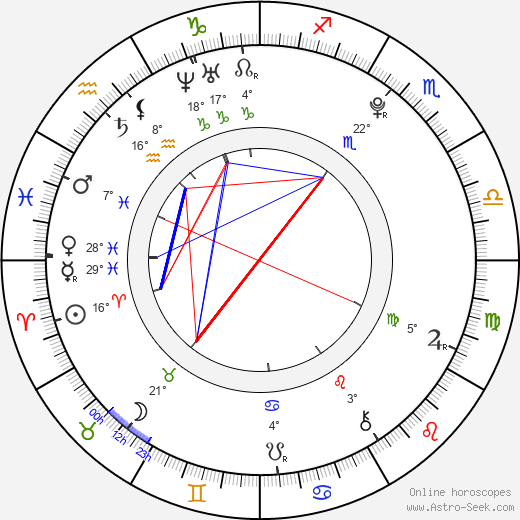 Lee JaeHwan birth chart, biography, wikipedia 2023, 2024