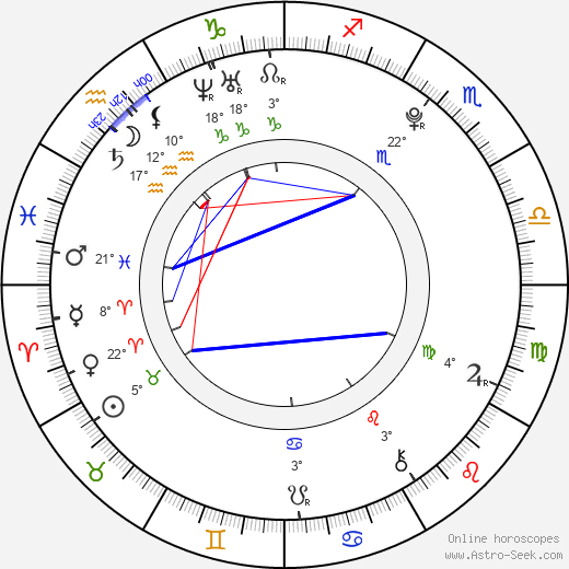 Lois Edmett birth chart, biography, wikipedia 2024, 2025