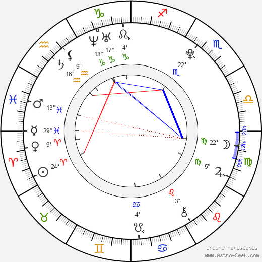 Nick Krause birth chart, biography, wikipedia 2024, 2025