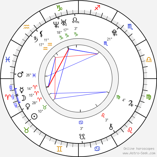 Travis Scott birth chart, biography, wikipedia 2023, 2024