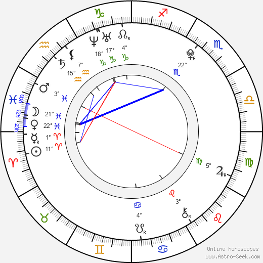 Vincent Redetzki birth chart, biography, wikipedia 2024, 2025