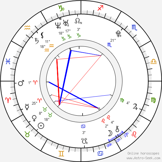 Ana Mulvoy-Ten birth chart, biography, wikipedia 2023, 2024