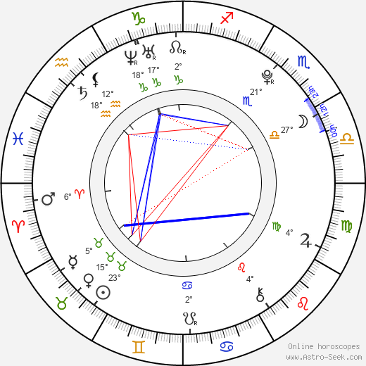 Anneke Weidemann birth chart, biography, wikipedia 2024, 2025