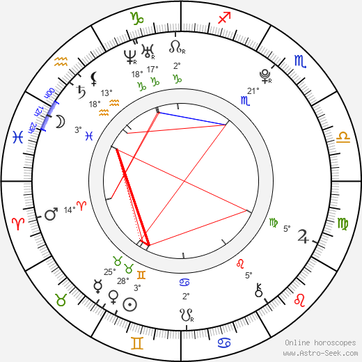 Chase Maser birth chart, biography, wikipedia 2024, 2025
