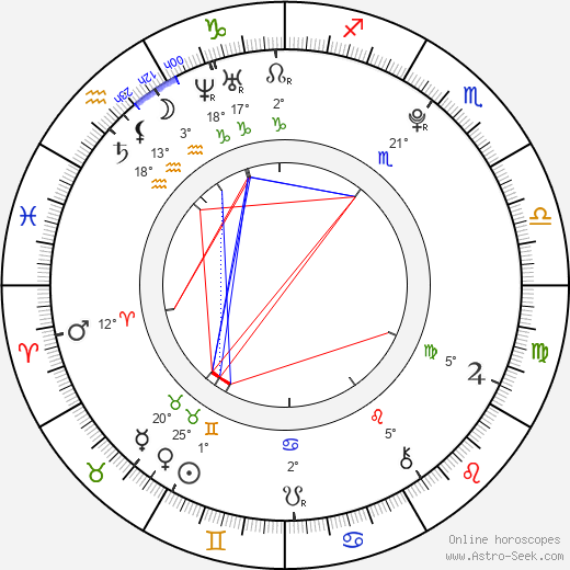 Chinami Tokunaga birth chart, biography, wikipedia 2024, 2025