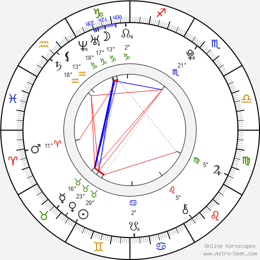 Jack Gleeson birth chart, biography, wikipedia 2024, 2025