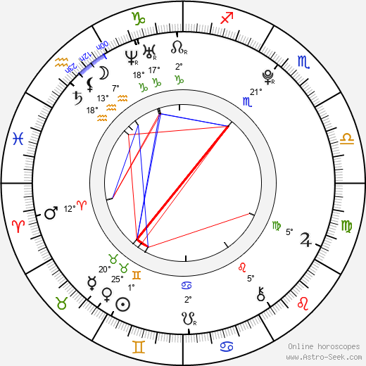 Kevin Penkin birth chart, biography, wikipedia 2023, 2024