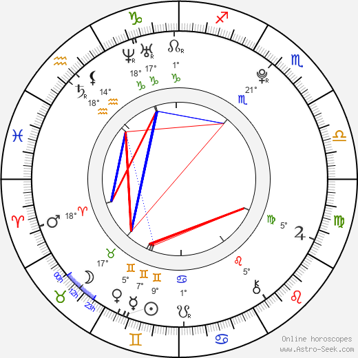 Liam Mower birth chart, biography, wikipedia 2024, 2025