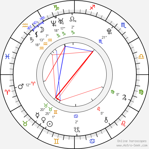 Roman Will birth chart, biography, wikipedia 2023, 2024