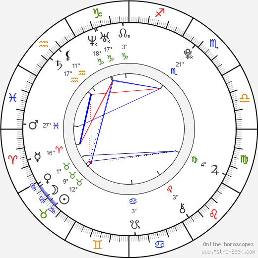 Seon Mi birth chart, biography, wikipedia 2024, 2025