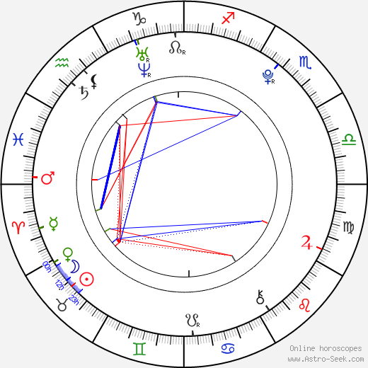 Seon Mi birth chart, Seon Mi astro natal horoscope, astrology