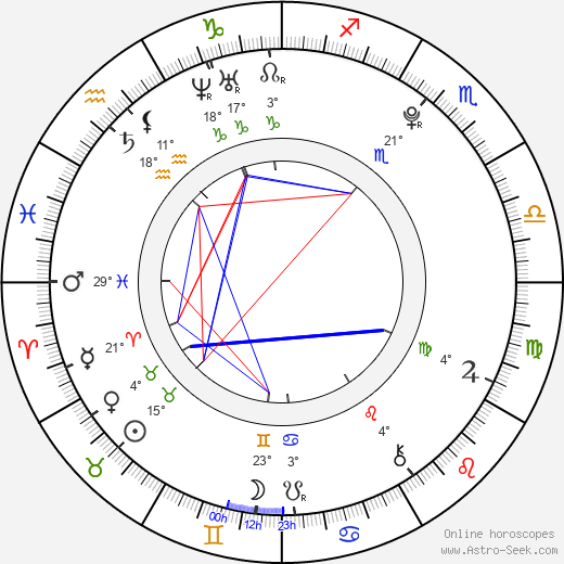 Stephen Jerzak birth chart, biography, wikipedia 2024, 2025