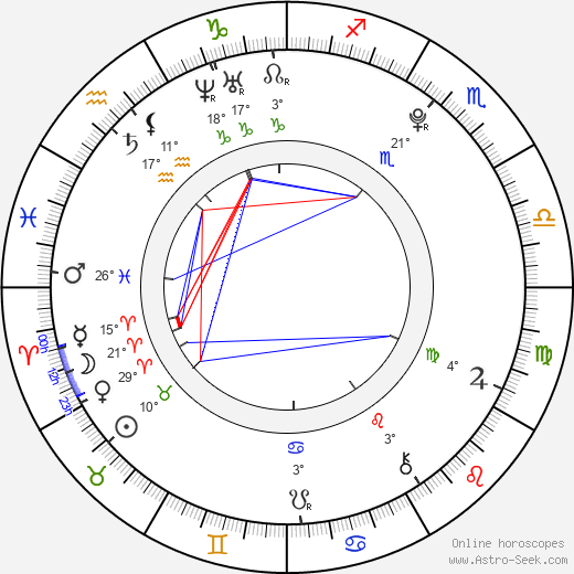 Yuu Kikkawa birth chart, biography, wikipedia 2024, 2025