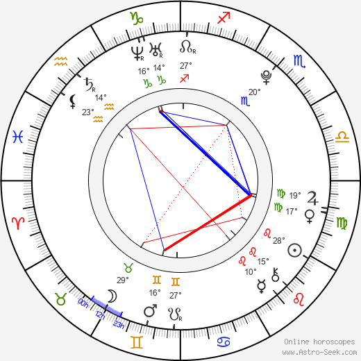 Brad Kavanagh birth chart, biography, wikipedia 2024, 2025