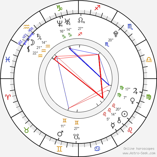 Brock Everitt-Elwick birth chart, biography, wikipedia 2023, 2024