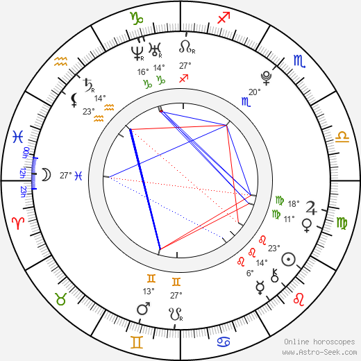 Noh Yi Young birth chart, biography, wikipedia 2024, 2025