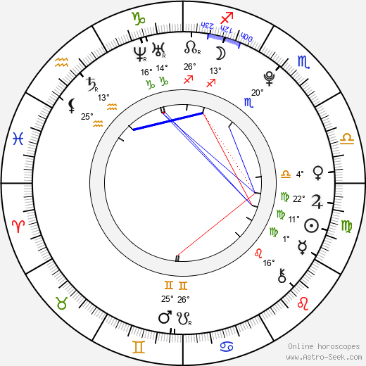 Eun-bin Park birth chart, biography, wikipedia 2024, 2025
