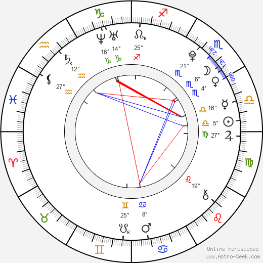 J. R. Villarreal birth chart, biography, wikipedia 2023, 2024