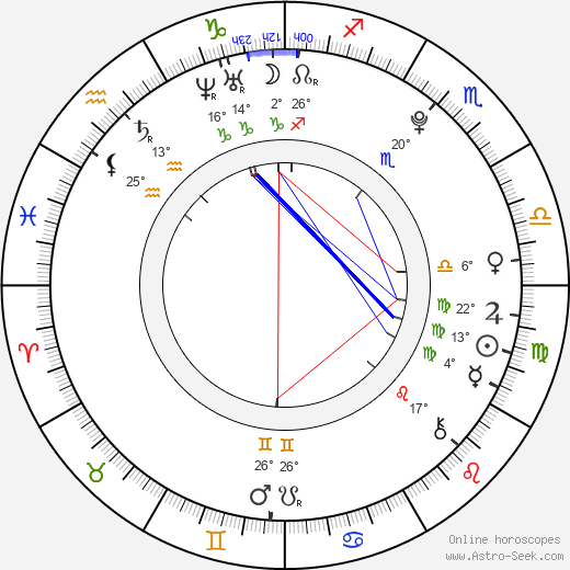 Jeremy Bergman birth chart, biography, wikipedia 2024, 2025