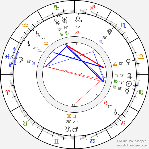 María Gabriela de Faría birth chart, biography, wikipedia 2023, 2024