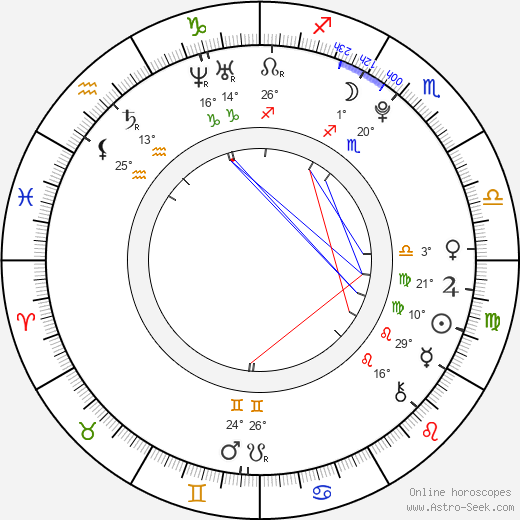 Shôta Sometani birth chart, biography, wikipedia 2024, 2025
