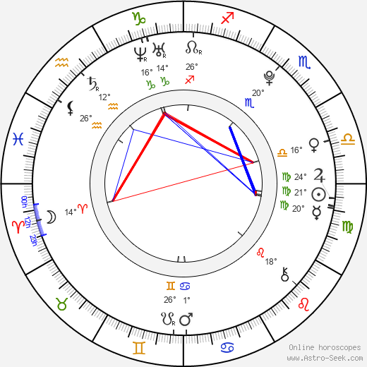 Woo Jiho birth chart, biography, wikipedia 2024, 2025