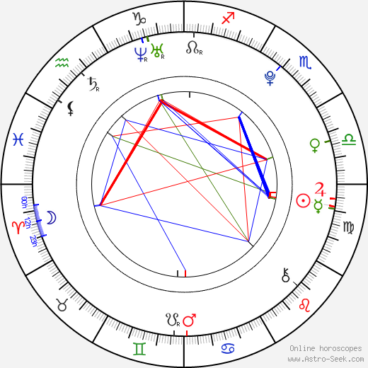 Woo Jiho birth chart, Woo Jiho astro natal horoscope, astrology