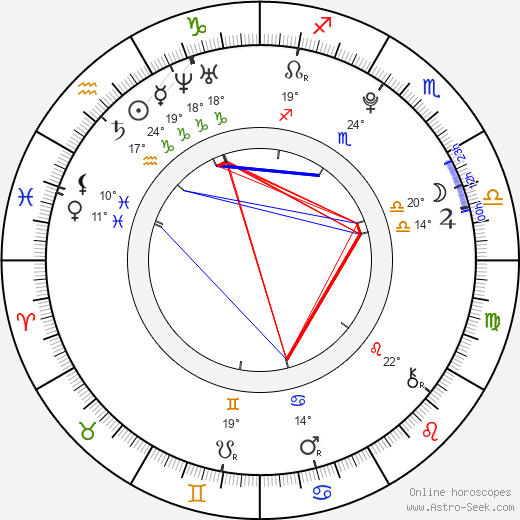 Matthew Timmons birth chart, biography, wikipedia 2024, 2025
