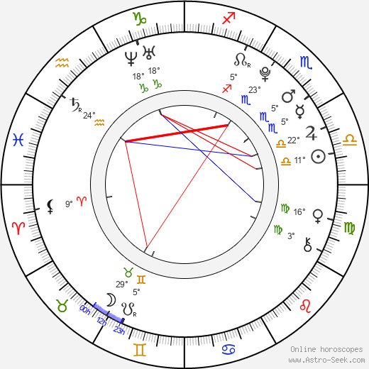 Lee Chanhee birth chart, biography, wikipedia 2024, 2025