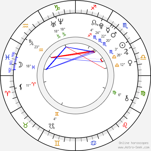 Lisa Smit birth chart, biography, wikipedia 2023, 2024