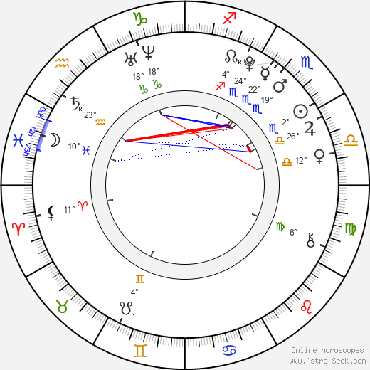 Tori Thompson birth chart, biography, wikipedia 2024, 2025