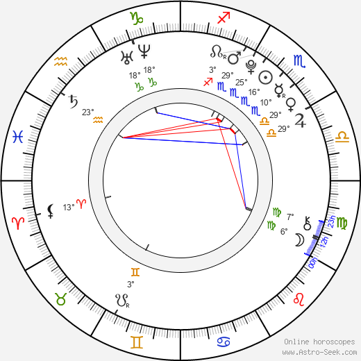 Caroline Ford birth chart, biography, wikipedia 2024, 2025