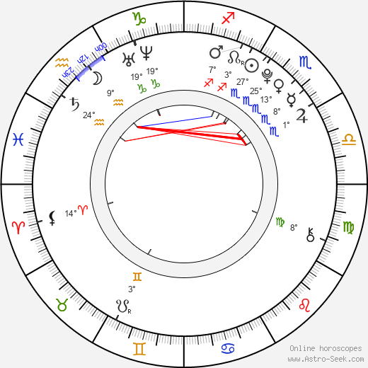 Cleo Massey birth chart, biography, wikipedia 2023, 2024