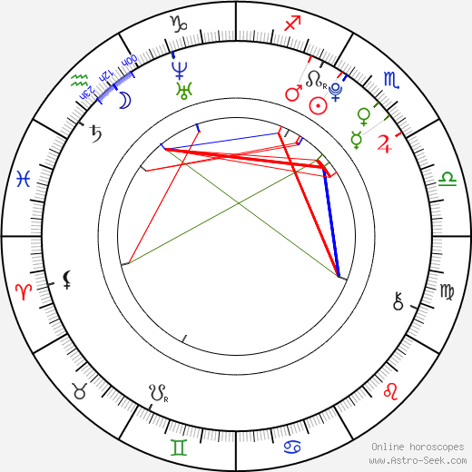 Cleo Massey birth chart, Cleo Massey astro natal horoscope, astrology