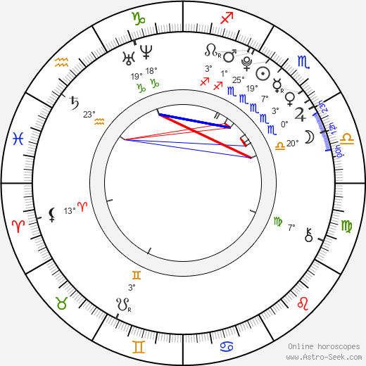 Cole Heppell birth chart, biography, wikipedia 2024, 2025