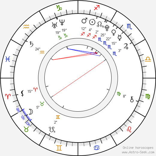 Jordy Benattar birth chart, biography, wikipedia 2023, 2024