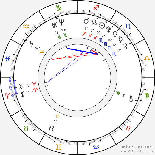 Patrik Hasenöhrl birth chart, biography, wikipedia 2024, 2025