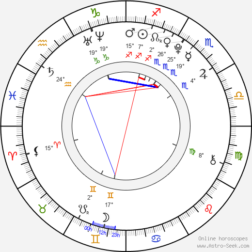 Yuri Chinen birth chart, biography, wikipedia 2024, 2025