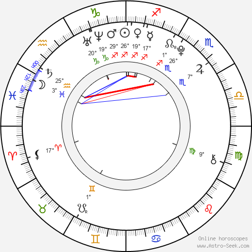 Rachel Thorp birth chart, biography, wikipedia 2024, 2025