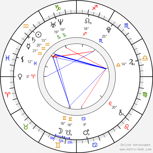 Kiki Kannibal birth chart, biography, wikipedia 2023, 2024