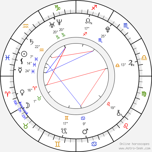 Maria Ehrich birth chart, biography, wikipedia 2024, 2025