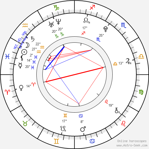 Masaki Suda birth chart, biography, wikipedia 2024, 2025
