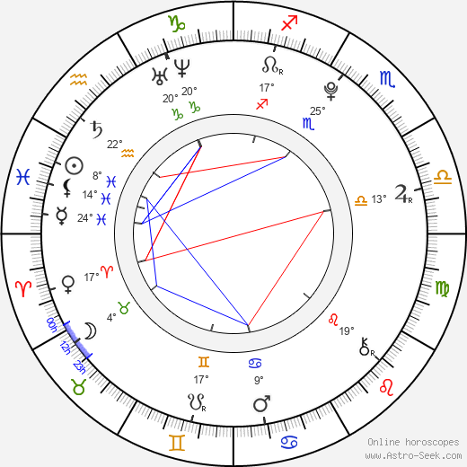 Taylor Dooley birth chart, biography, wikipedia 2024, 2025