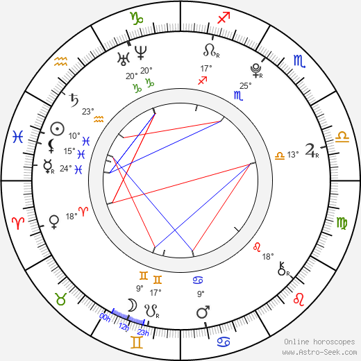 James Fraser birth chart, biography, wikipedia 2024, 2025
